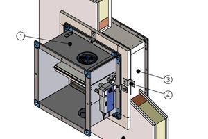  FK-EU Holzständerwand 1. Brandschutzklappe FK-EU 2. Leichtbauwand oder Massivwand 3. Einbausatz 