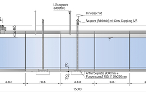  Betonfertigteile mit der Option, durch U-förmige Zwischenstücke und entsprechende Abdeckplatten  das Volumen beliebig zu vergrößern. Für den Windpark Kreuzstein wurden nur die halbrunden Endstücke vor Ort zu jeweils einem zylindrischen Behälter mit 6 m Durchmesser zusammengeschraubt. So entstanden 3 runde Löschwasserbehälter, jeder mit 32 m³ Nutzvolumen. 