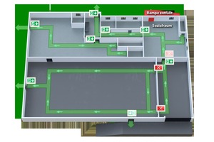  Beim Umbau in eine Behindertenwerksatt konnte durch eine Dynamische Fluchtweglenkung auf teure bauliche Maßnahmen verzichtet werden. 