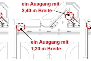  Abbildung 2: Mögliche Ausgangskonfigurationen nach VStättVO 