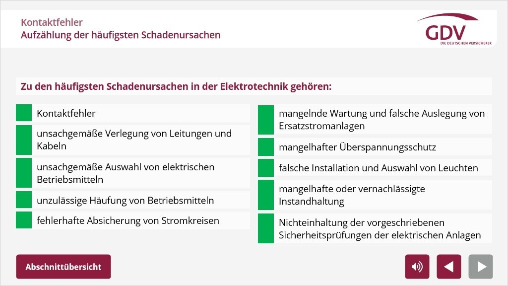 Vds Richtlinien Elektrische Anlagen: Elektrische Sicherheitsprüfungen Nach Vds Richtlinien