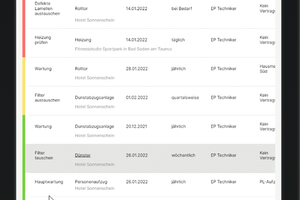  Aufgabenübersicht auf dem Screen des Mobiltelefons. So geht kein Termin verloren. 