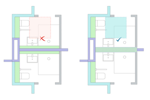  In beiden Badezimmern konnte durch die „TECEsystem“-Raumtrennwand eine 1,2 x 1,2 m große Bewegungsfläche nach Norm realisiert werden. Die durch die Umnutzung des Gebäudes geänderten Brandschutzanforderungen werden durch die EBD-Technologie erfüllt. 