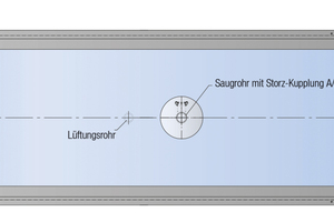  Löschwasserbehälter in der Draufsicht 