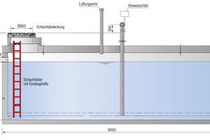  Unterirdischer Löschwasserbehälter aus Betonfertigteilen in der Seitenansicht. Ovalbehälter sind mit unterschiedlichen Abmessungen und Volumina lieferbar 