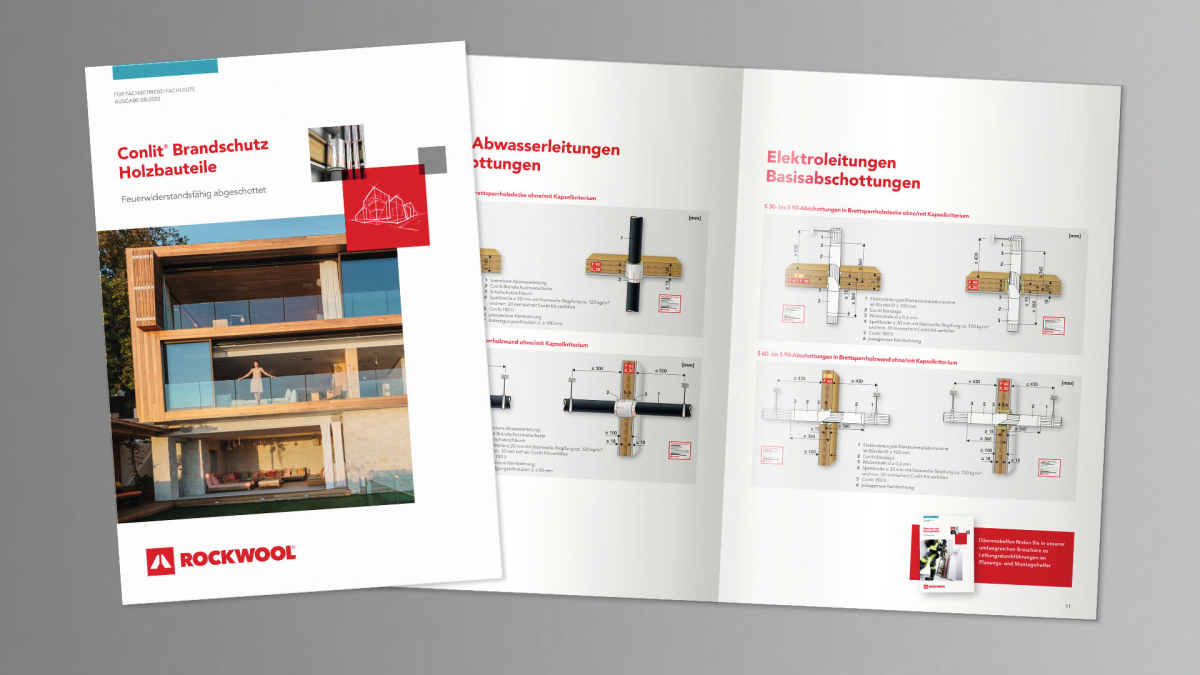 Welche Feuerlöscher sind richtig und wohin damit? - BS Brandschutz – Die  Fachzeitschrift & Profimagazin für Brandschutz